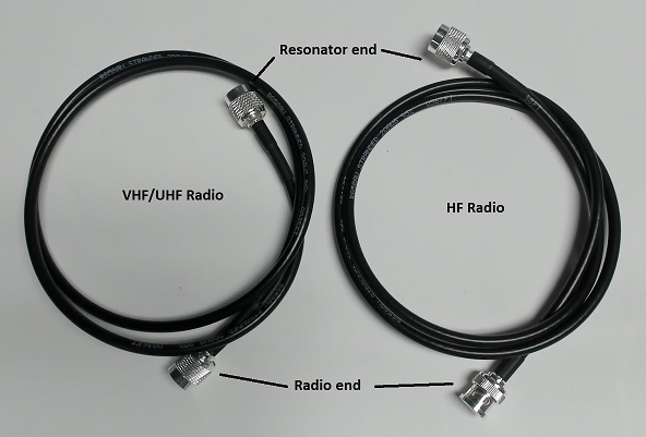 Radio Cables